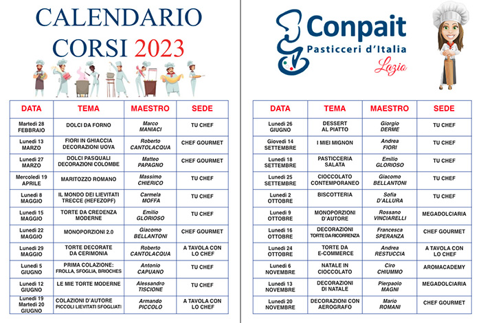 Tabella corsi sito
